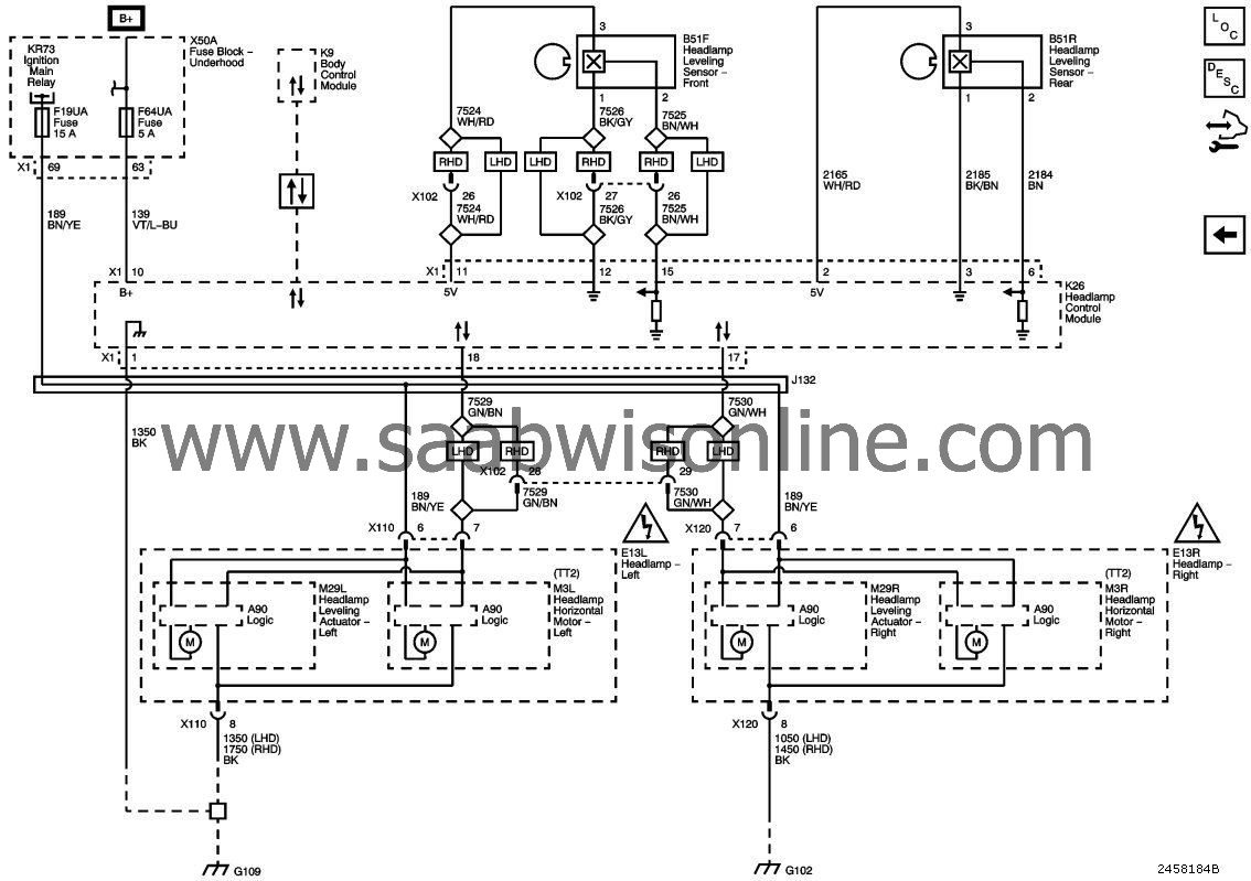 Headlights/Daytime Running Lights (DRL) Schematics 95 2011 SAAB