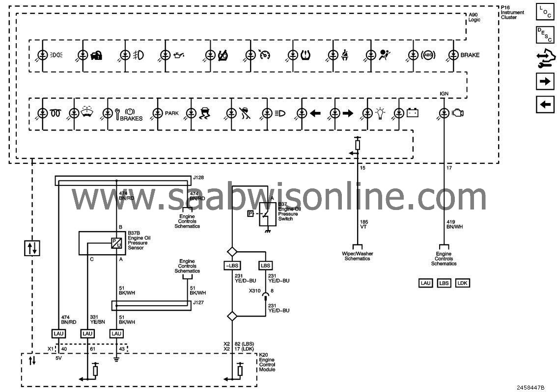 Instrument Cluster Schematics 95 2011 SAAB Information