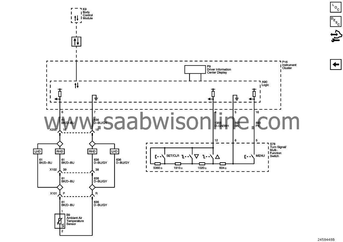 Instrument Cluster Schematics 95 2011 SAAB Information
