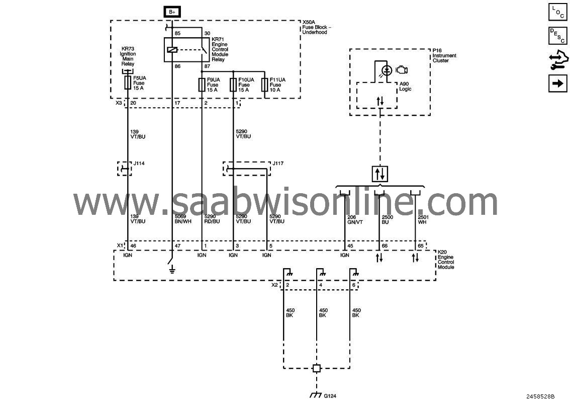 SAAB Workshop Information System WIS Online saabwisonline.com