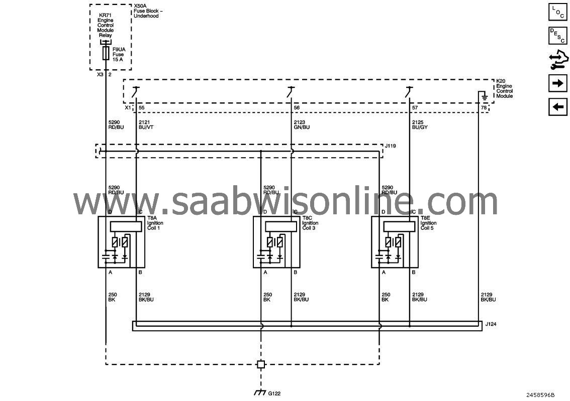 Saab Workshop Information System Wis Online